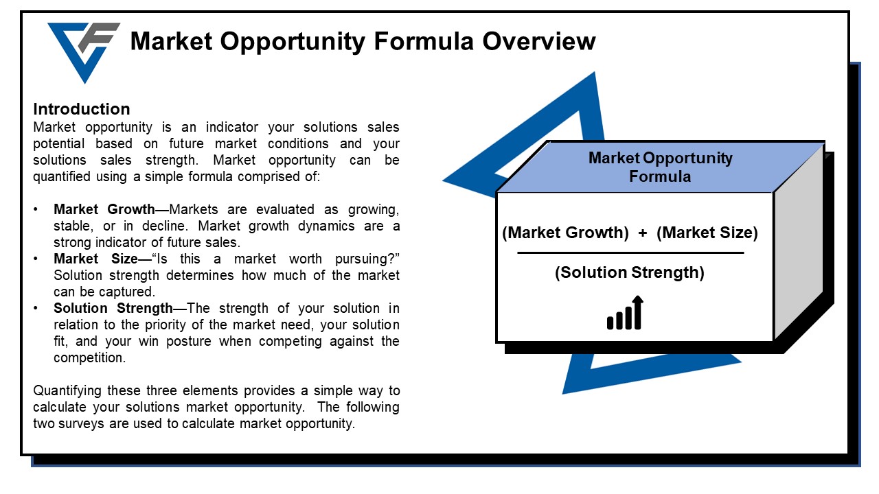 Market Opportunity Graphic